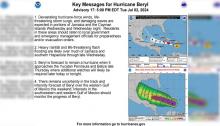 Beryl 