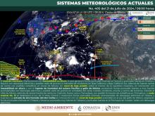 Sistemas meteorológicos actuales 