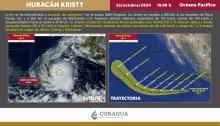 Huracán Kristy 