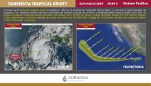 Tormenta tropical Kristy