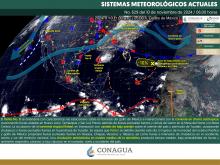 Sistemas meteorológicos actuales 