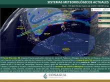 Sistemas meteorológicos actuales