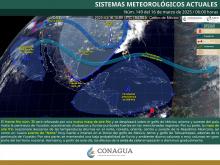 Sistemas meteorológicos actuales