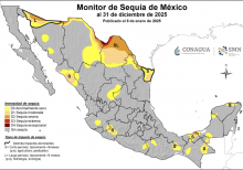sequía