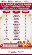 programas 