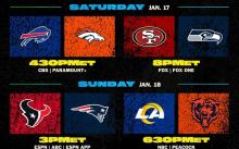NFL