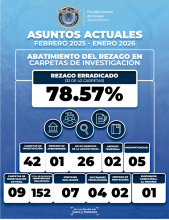 fiscalía 