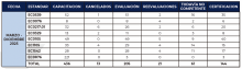 informe 