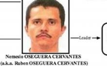 "El Mencho" 