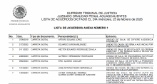 prisión preventiva 