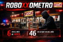 Violencia 
