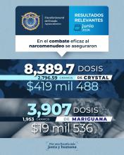 cateos