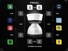 LEAGUES CUP CUARTOS DE FINAL